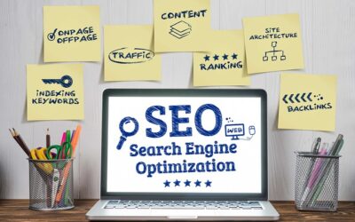 Seo is more important than ever – Cerberus Digital Media